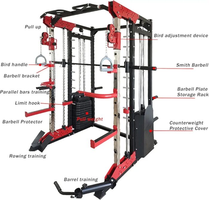 Multi Functional Power Rack Cage with Smith Machine & Cable Cross Over - Image 4